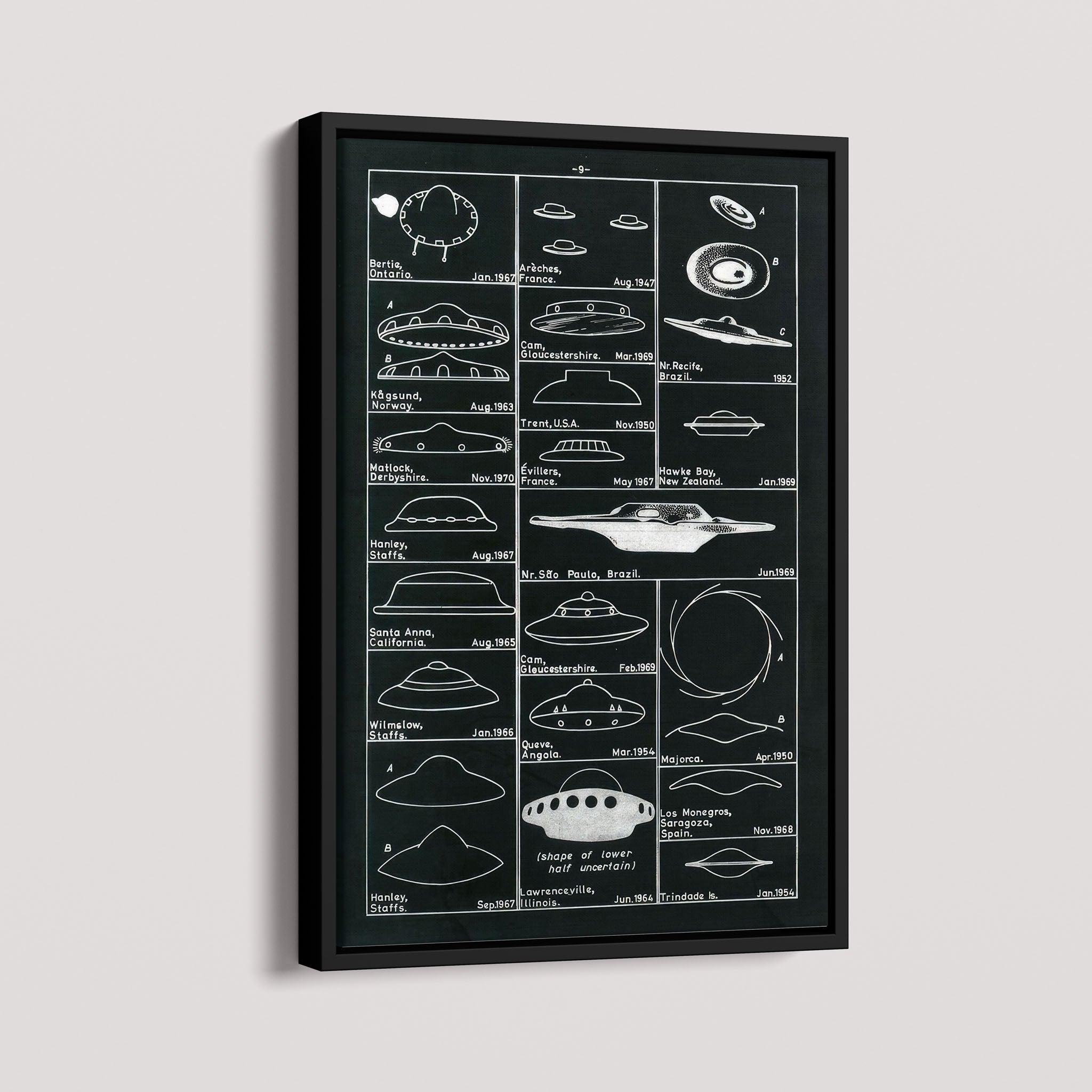 UFO Sightings Chart - Unidentified Flying Objects