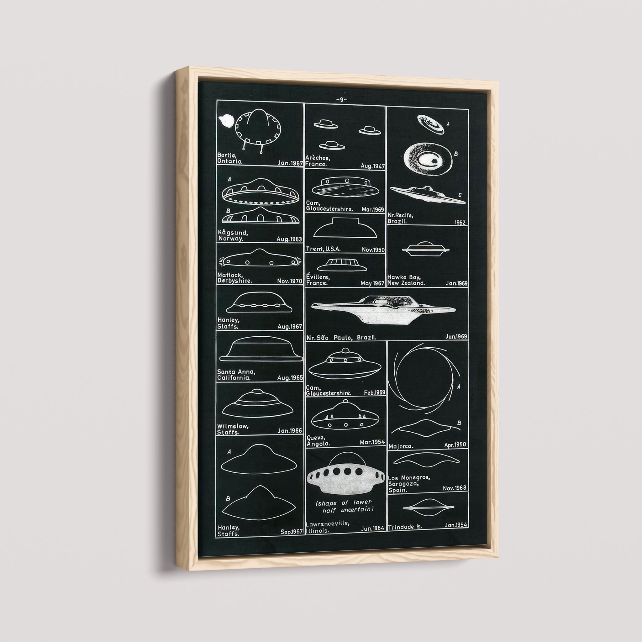 UFO Sightings Chart - Unidentified Flying Objects