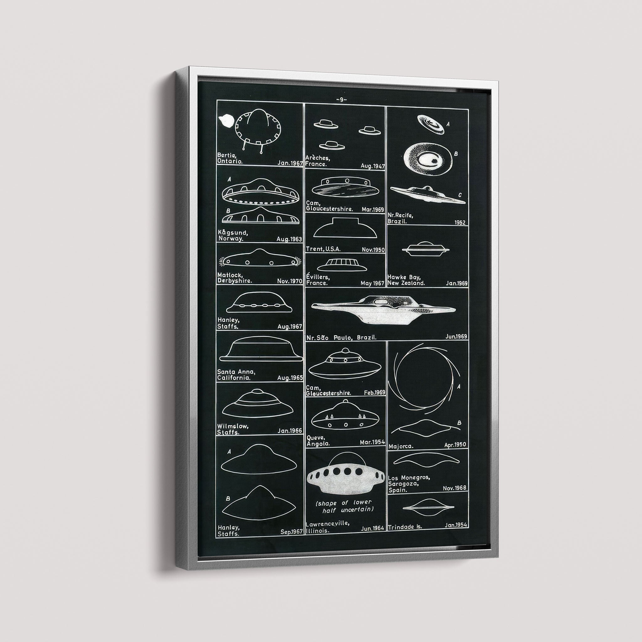 UFO Sightings Chart - Unidentified Flying Objects