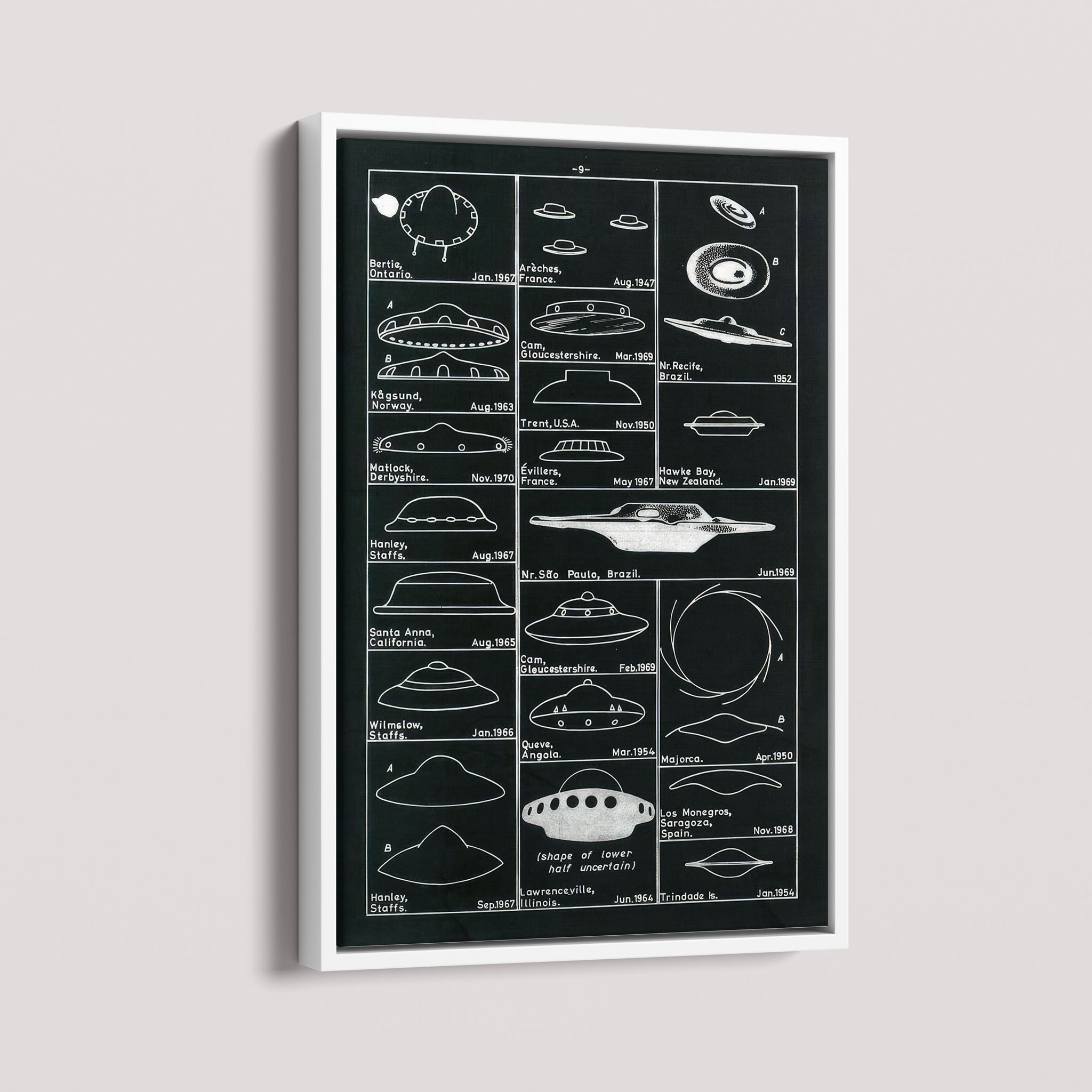 UFO Sightings Chart - Unidentified Flying Objects