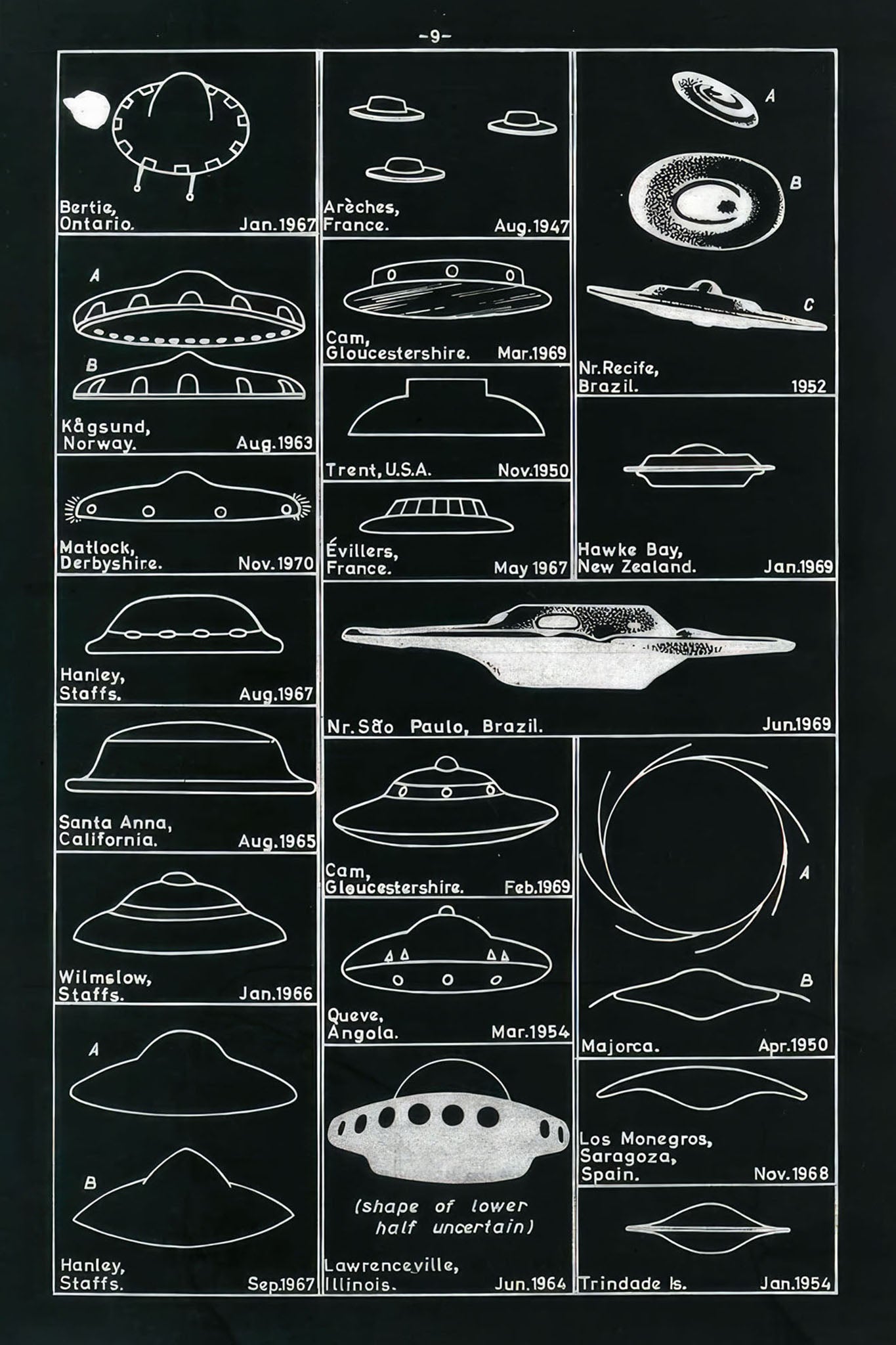 A visual guide documenting UFO sightings, complete with data on locations and shapes.