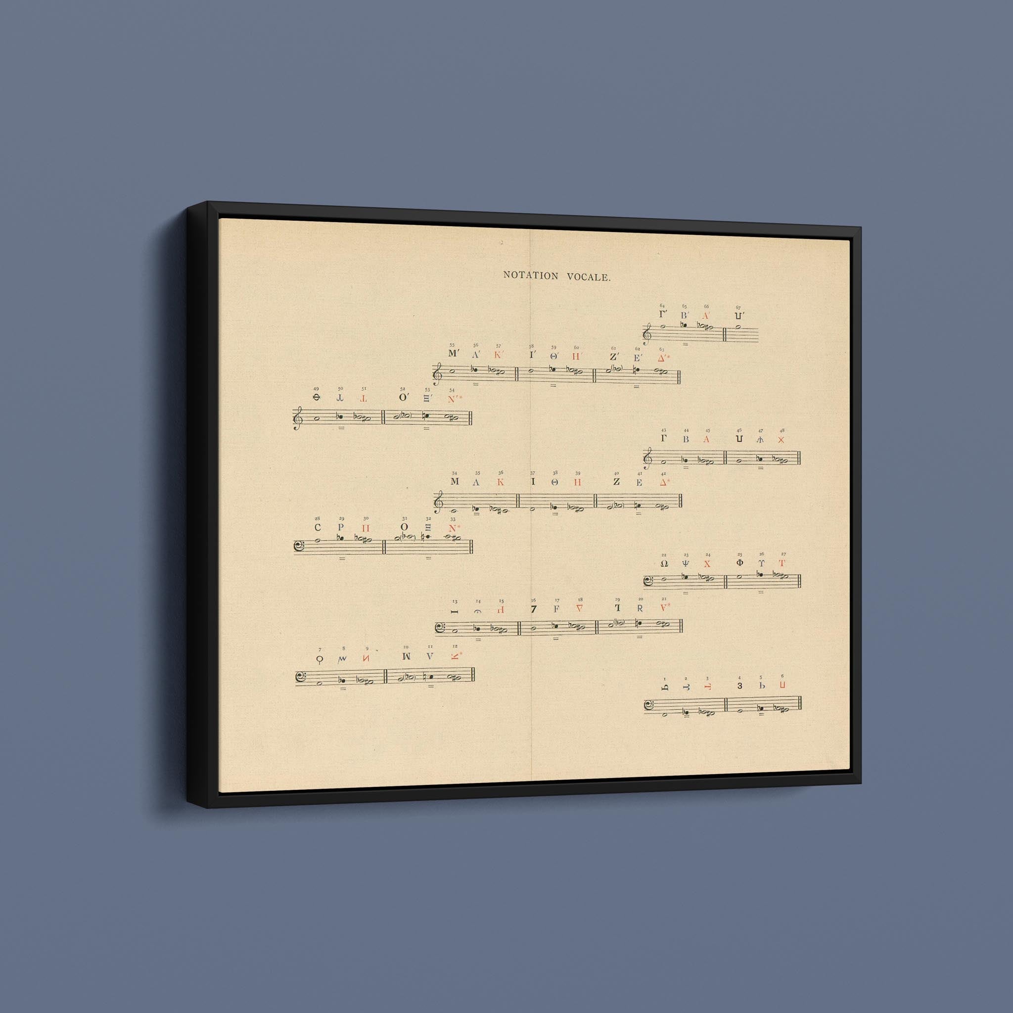 Vintage Typography Font Notation instrumentale 1875