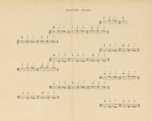 Sepia-toned artwork of a 19th-century musical score, featuring detailed notations, clefs, and staves on aged paper, reflecting historical and classical music notation.